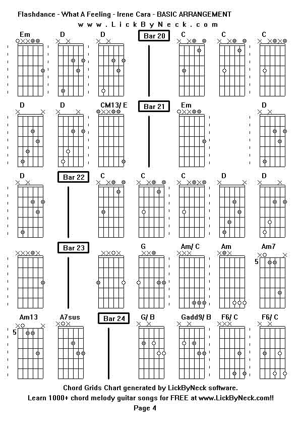 Chord Grids Chart of chord melody fingerstyle guitar song-Flashdance - What A Feeling - Irene Cara - BASIC ARRANGEMENT,generated by LickByNeck software.